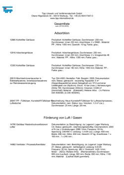 Adsorbtion Förderung von Luft / Gasen