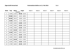 J&auml;gerschaft Ammerland Kreismeisterschaften am 21. Mai 2016