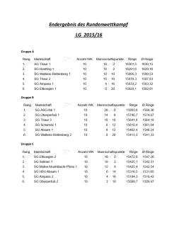 BSBI_RWK_15-16_Endergebnis