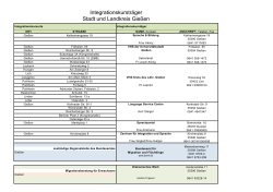 Integrationskurstr&auml;ger Stadt und Landkreis Gie&szlig;en