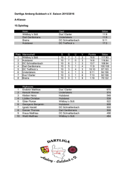 Tabelle A - Klasse - Dartliga-AS