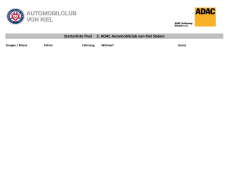 Starterliste final 2. ADAC Automobilclub von Kiel Slalom