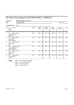 FEI World Cup Vaulting Final 2015/2016 MALE