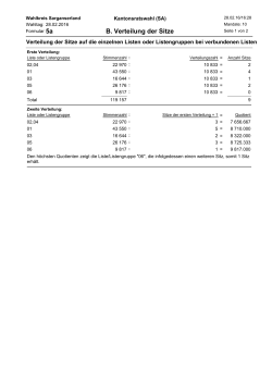 Sitzverteilung Wahlkreis Sarganserland (8 kB, PDF)