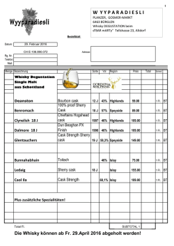 Die Whisky können ab Fr. 29.April 2016 abgeholt