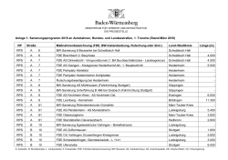 Liste Sanierungsprogramm 2016 - Ministerium für Verkehr und