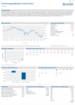 AvH Emerging Markets Fonds UI AK A