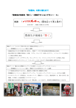 以信水 - 愛知県立豊橋商業高等学校