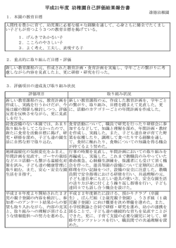 平成21年度 幼稚園自己評価結果報告書