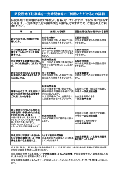 区役所地下駐車場を一定時間無料でご利用