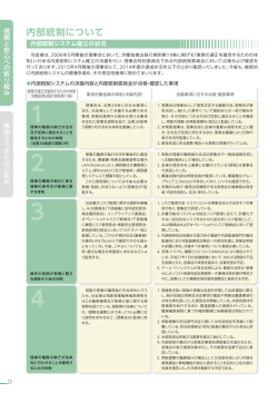 内部統制について