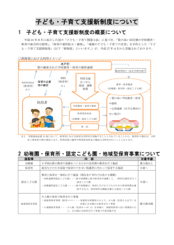 子ども・子育て支援新制度について（PDF･547KB）