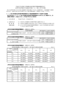 平成27年度埼玉県補助金授業料等軽減補助及び