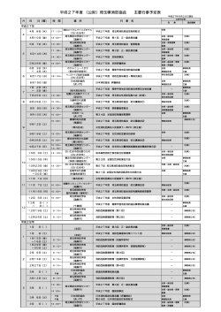 平成27年度 （公財）埼玉県消防協会 主要行事予定表