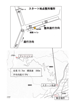 E3 E2 P1 E1 進行方向 整列進行方向 スタート地点整列場所 F