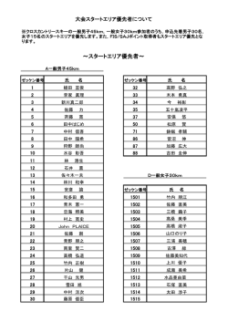 ～スタートエリア優先者～