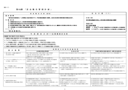 第 64期 「 安 全 衛 生 管 理 計 画 」