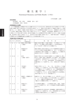 衛 生 薬 学 I
