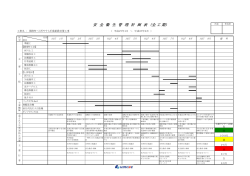 安 全 衛 生 管 理 計 画 表 （全 工 期）