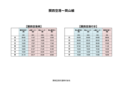 関西空港～岡山線