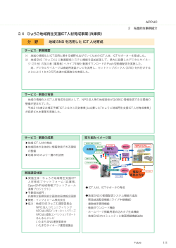 2．4 ひょうご地域再生支援ICT人材育成事業（兵庫県）