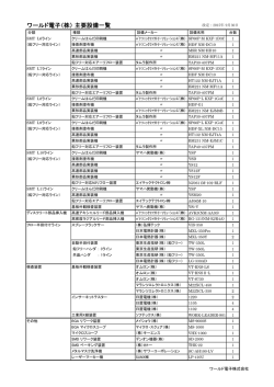 ワールド電子（株） 主要設備一覧