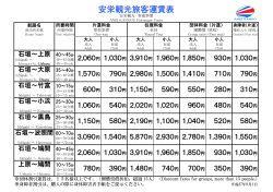 安栄観光旅客運賃表