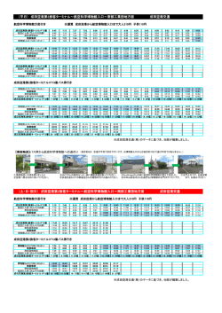 （土・日・祝日） 成田空港第2旅客ターミナル～航空科学博物館入口