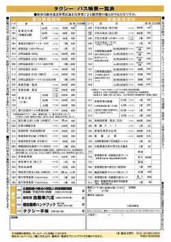 ・旅客自動車運送事業法適正イヒ事業による帳票類の備えイ寸けは万全