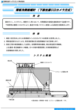 薄板冷間板幅計 （下部光源CCDカメラ方式）