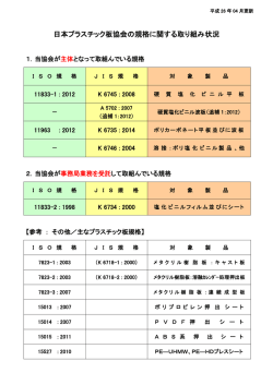規格に関する取組み状況 - 日本プラスチック板協会
