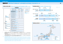 沿革 - Central Japan Railway Company