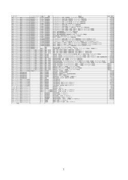 ゲージ メーカーベース 品番 車種 商品名 定価（税別） （15年