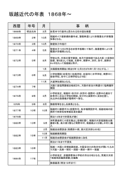坂越近代の年表 1868年～