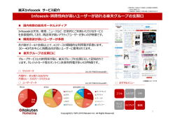 Infoseek-消費性向が高いユーザーが訪れる楽天グループの玄関口