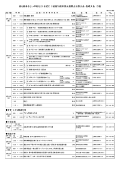 核も戦争もない平和な21世紀に！被爆70周年原水爆禁止世界大会・長崎大会 日程