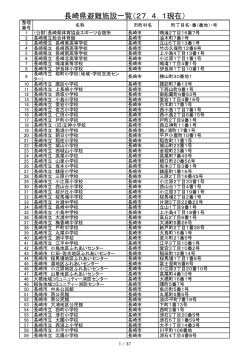 長崎県避難施設一覧（27．4．1現在）
