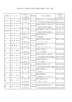 長崎県生活衛生同業組合協議会役員名簿