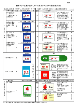 日本テント工連が交付している防炎ラベルの一覧表（保存用）