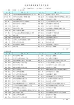 兵 庫 県 環 境 審 議 会 委 員 名 簿