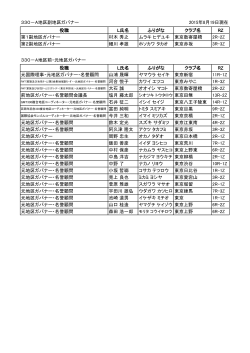 副・前・元地区ガバナー - ライオンズクラブ国際協会330