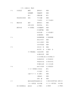 P-2 名誉役員 顧問 甚野寅夫 削除 技術顧問 宮脇敏明 削除 参与 伊藤