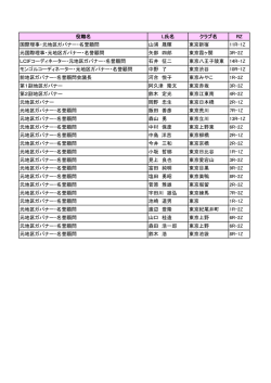 名誉顧問会・副地区ガバナー - ライオンズクラブ国際協会330