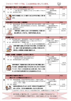 ファミリーサポートでは