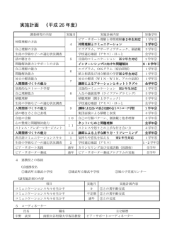 実施計画（平成26年度） こちらからご覧になれます。