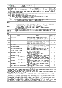 看護倫理