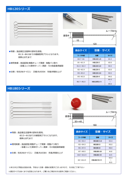 HBシリーズ カタログダウンロード Adobe Acrobat ドキュメント