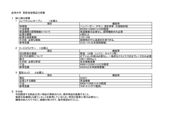 会津大学 更新食堂備品仕様書 Ⅰ 納入物仕様書 1 コンベクション