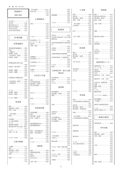 茨城県庁 008-600 知事直轄 総務部 地域支援局