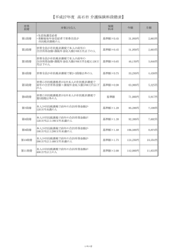 平成27年度保険料段階表 （PDF：29.3KB）